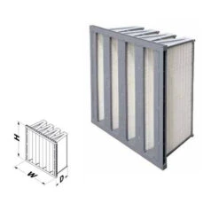 HIGH EFFICIENCY FILTER 4 BANK 95% 24 X 20 X 12 MERV 15 1650 CFM