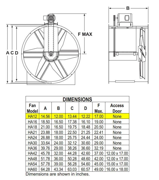 US Fan Belt Drive Tubeaxial Fan 12" Wheel 2680 RPM .5 HP 120/230 Volts, 1 Phase 2 US Fan Belt Drive Tubeaxial Fan 12" Wheel 2680 RPM .5 HP 120/230 Volts, 1 Phase - Image 2