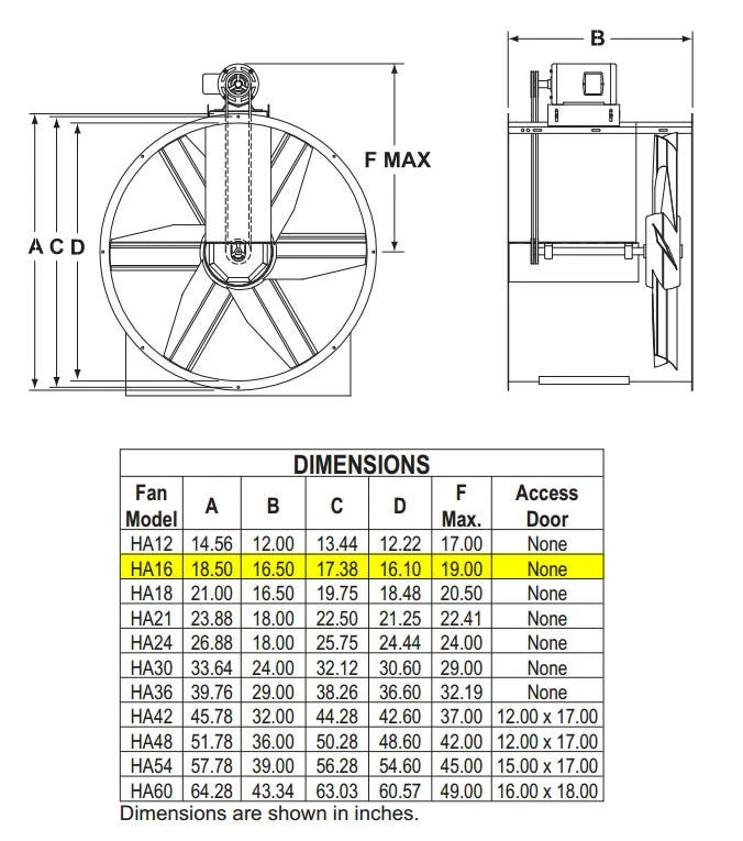 US Fan Belt Drive Tubeaxial Fan 16" Wheel 2267 RPM .5 HP 120/230 Volts, 1 Phase 2 US Fan Belt Drive Tubeaxial Fan 16" Wheel 2267 RPM .5 HP 120/230 Volts, 1 Phase - Image 2