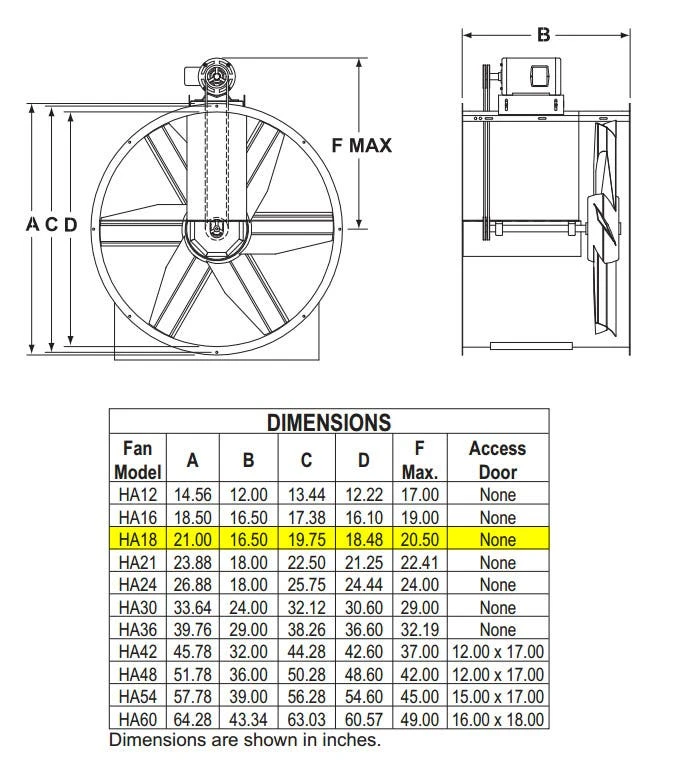 US Fan Belt Drive Tubeaxial Fan 18" Wheel 2495 RPM 1.5 HP 120/230 Volts, 1 Phase 2 US Fan Belt Drive Tubeaxial Fan 18" Wheel 2495 RPM 1.5 HP 120/230 Volts, 1 Phase - Image 2