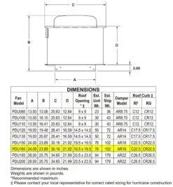 US Fan Direct Drive Upblast Restaurant Grease Roof Exhaust Grease Or Wall Fan 17", .5 HP, 120 Volts, 1 Phase 6 US Fan Direct Drive Upblast Restaurant Grease Roof Exhaust Grease Or Wall Fan 17", .5 HP, 120 Volts, 1 Phase -Air Filtration Store acme pdu 165 dimensions