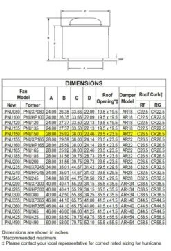 US Fan Belt Drive Upblast Restaurant Grease Roof Exhaust Or Wall Fan 15", .5 HP, 120/230 Volts, 1 Phase -Air Filtration Store acme pnu 150 dimensions 1