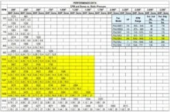 US Fan Belt Drive Upblast Restaurant Grease Roof Exhaust Or Wall Fan 17", .75 HP, 208 Volts, 3 Phase -Air Filtration Store acme pnu 165 h performance