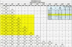 US Fan Belt Drive Upblast Restaurant Grease Roof Exhaust Or Wall Fan 24", 1 HP, 208 Volts, 3 Phase -Air Filtration Store acme pnu 245 j performance