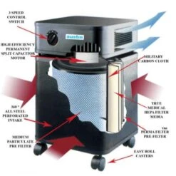 Austin Air Allergy Machine Air Purifier In Sandstone/Black - B405 -Air Filtration Store aust air