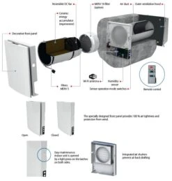 VENTS-US TwinFresh Expert Energy Recovery Ventilator (ERV) - RW1-85-2 V.2 -Air Filtration Store twinfresh expert rw1 85 2 v 2 design 700